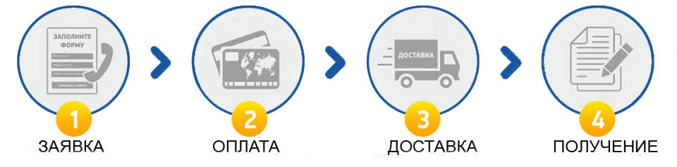 Часы SmartWatch